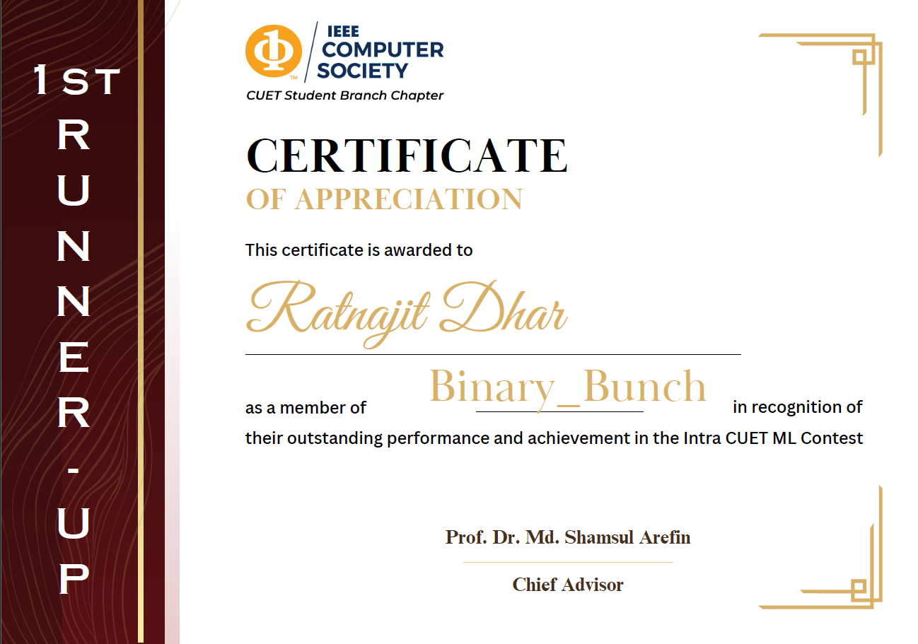 Intra CUET Ml Contest 1st Runners Up